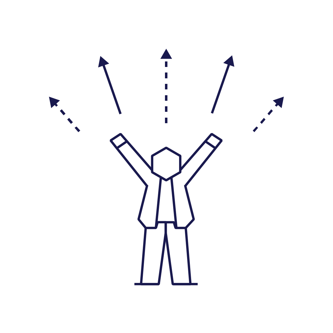 Enabling / Training myndset Enabling / Training myndset
