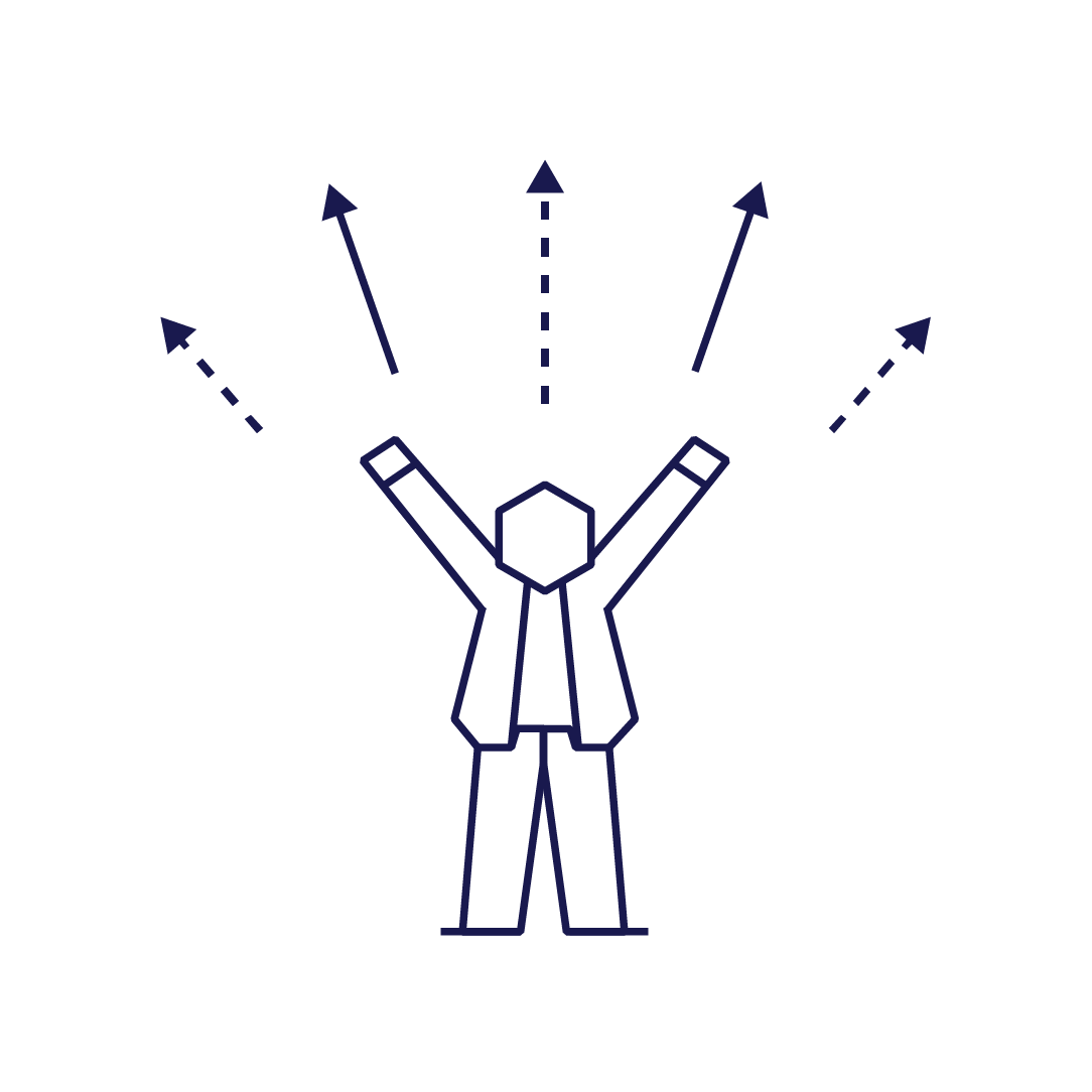 Enabling / Training myndset